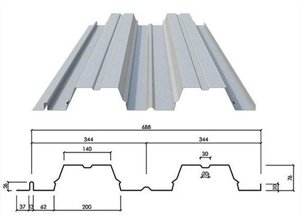 樓承板YXB76-344-688型規格參數及用途